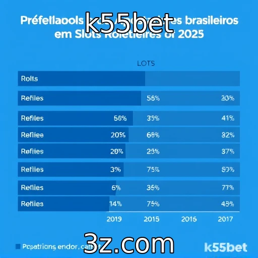 Apostadores brasileiros e suas preferências em slots e roletas : k55bet